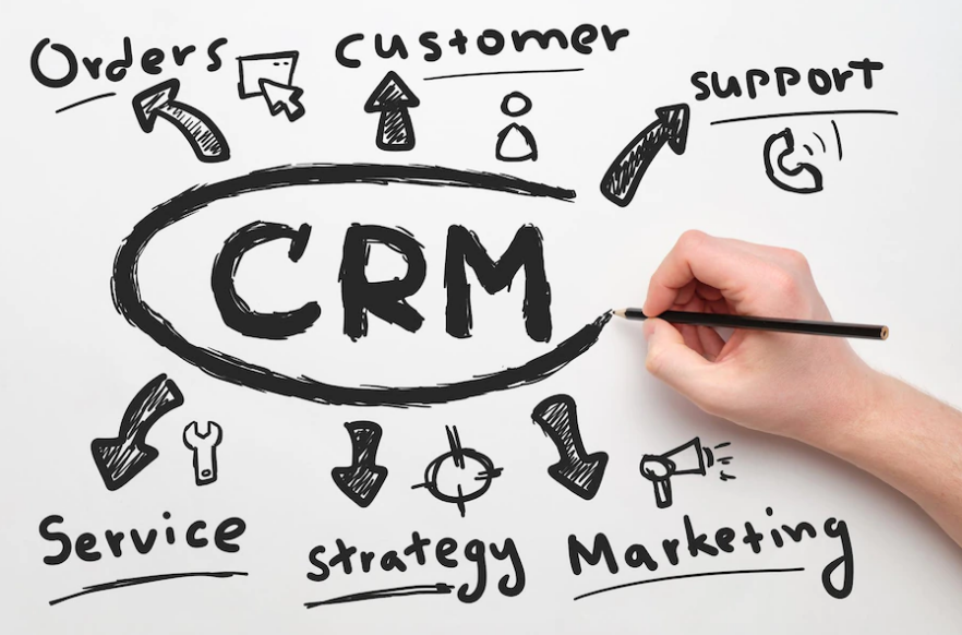 CRM phù hợp với loại hình doanh nghiệp nào 